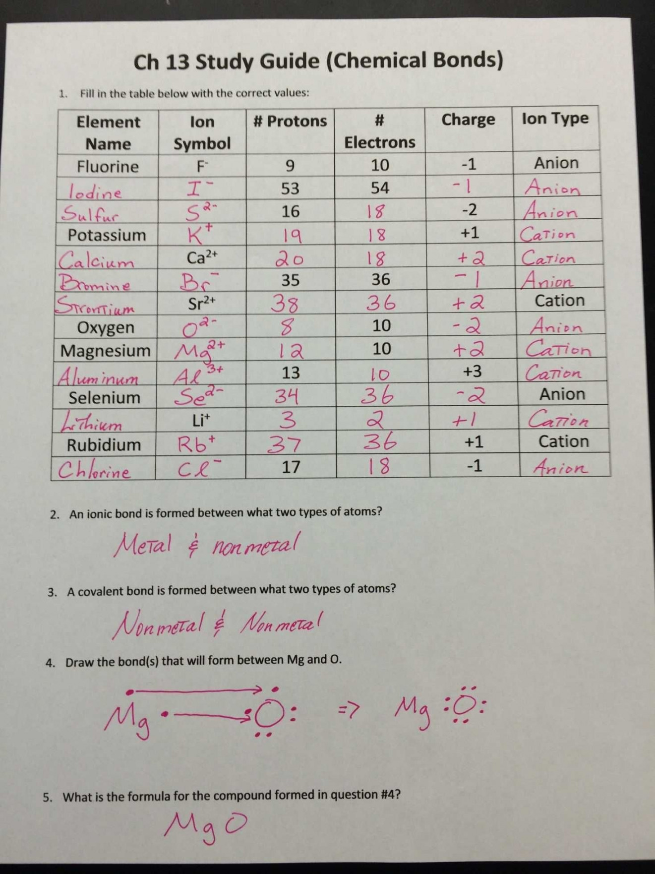 A Valence Electrons And Ions Worksheet is many short