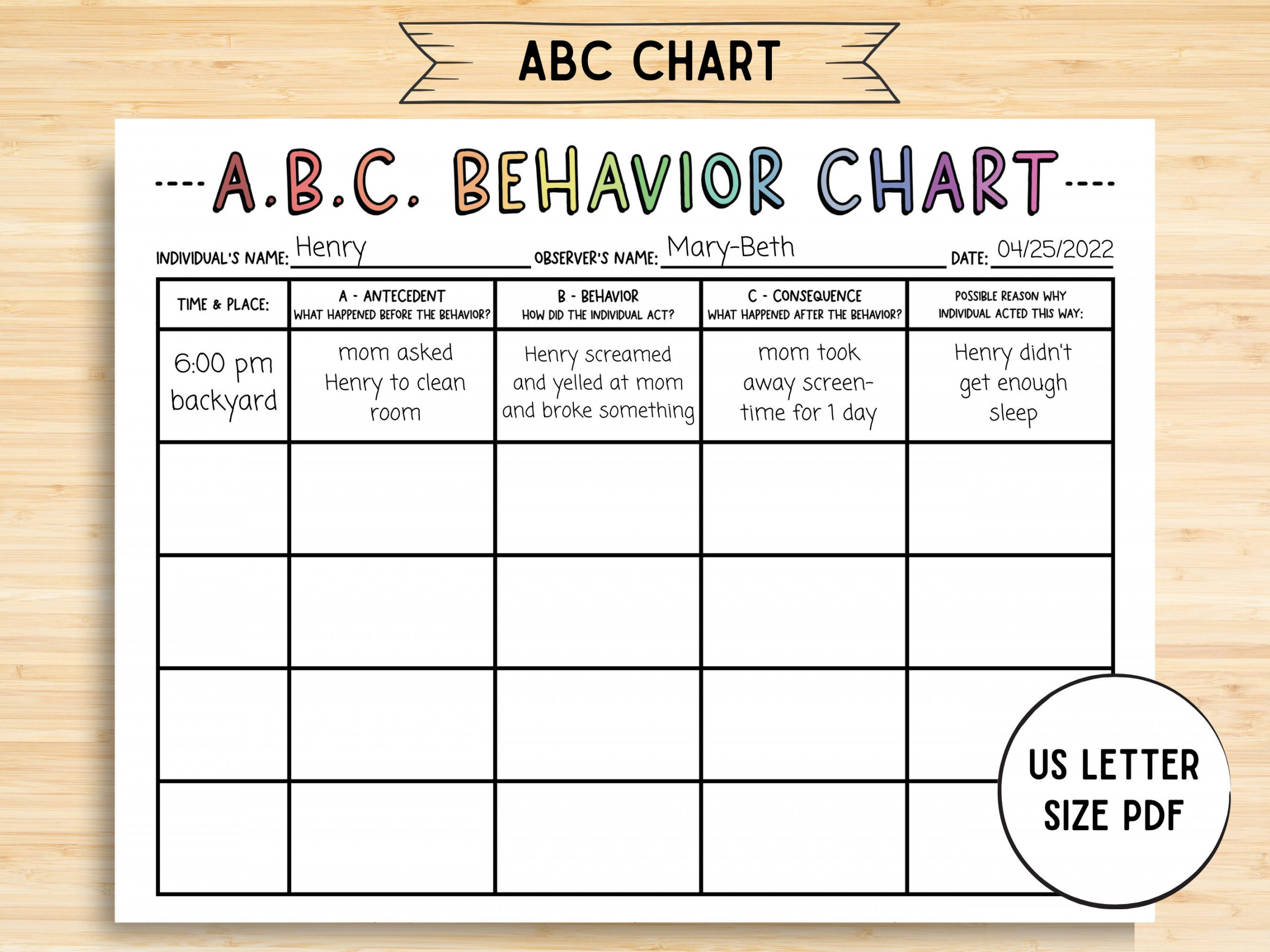 ABC Behavior Chart Consequence for My Own Action Consequence - Etsy