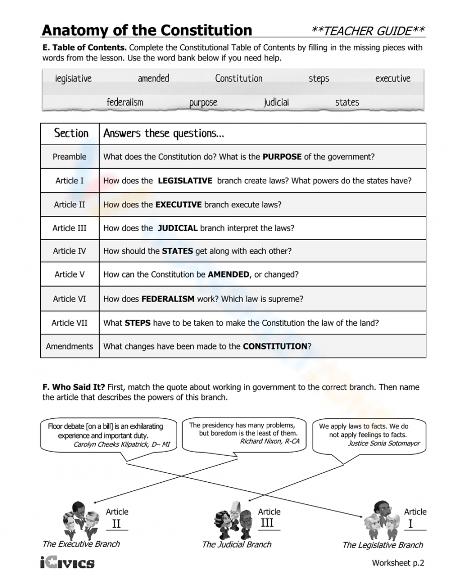 Anatomy of The Constitution worksheets