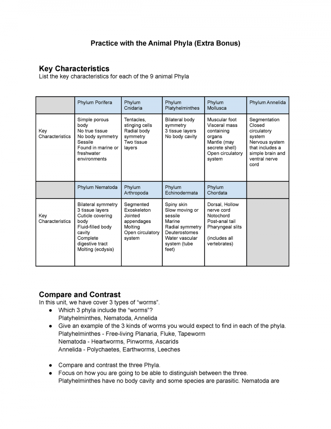 Animal Phyla and Symmetry Answers worksheets