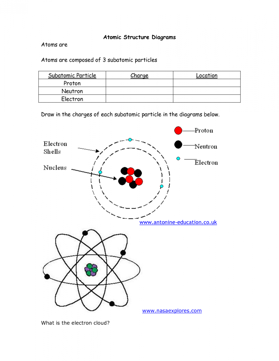 Atomic structure, Chemistry worksheets, Matter worksheets