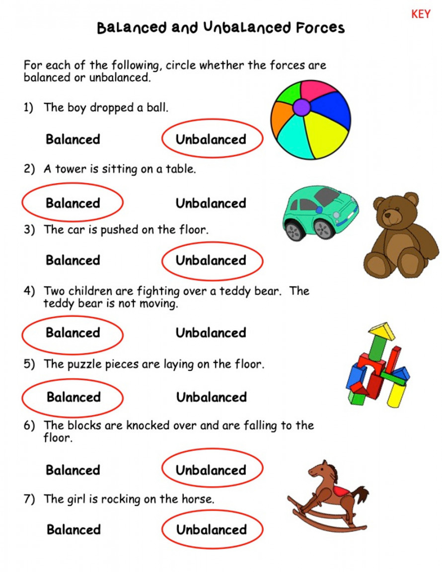 Balanced and Unbalanced Forces