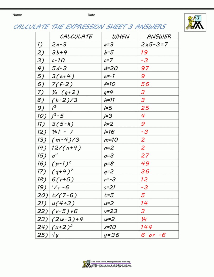 Basic Algebra Worksheets