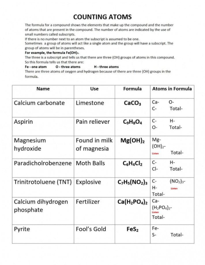 Best Counting Atoms Worksheets For Learning Atomic Structure