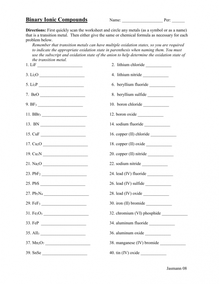 Binary Ionic Compounds WS and Key