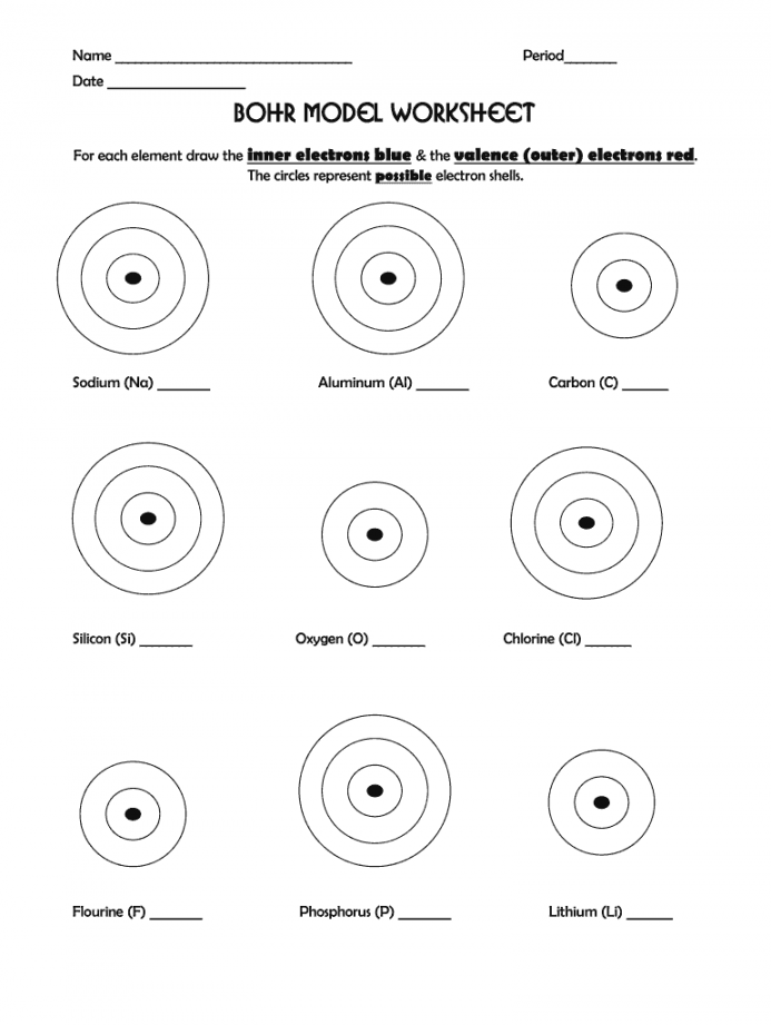 Bohr model worksheet answer key: Fill out & sign online  DocHub