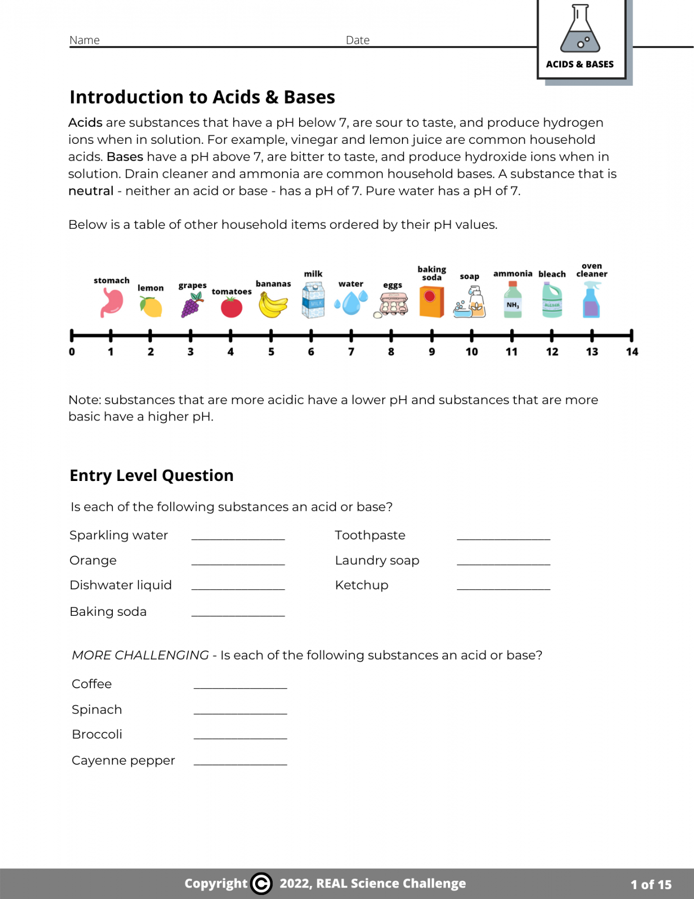 Challenge Questions: Acids and Bases in Everyday Life