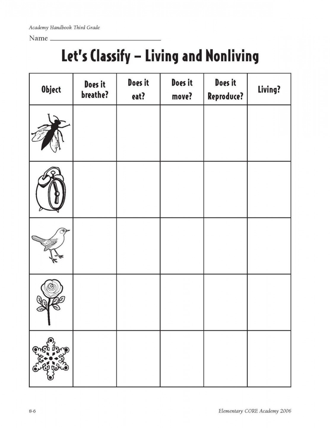 Characteristics of Living Things Made of Cells Obtain and Use