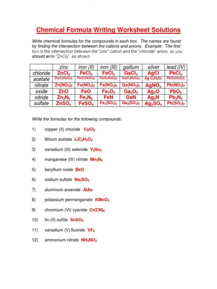 Chemical Formula Writing Worksheet Solutions  PDF  Acetate