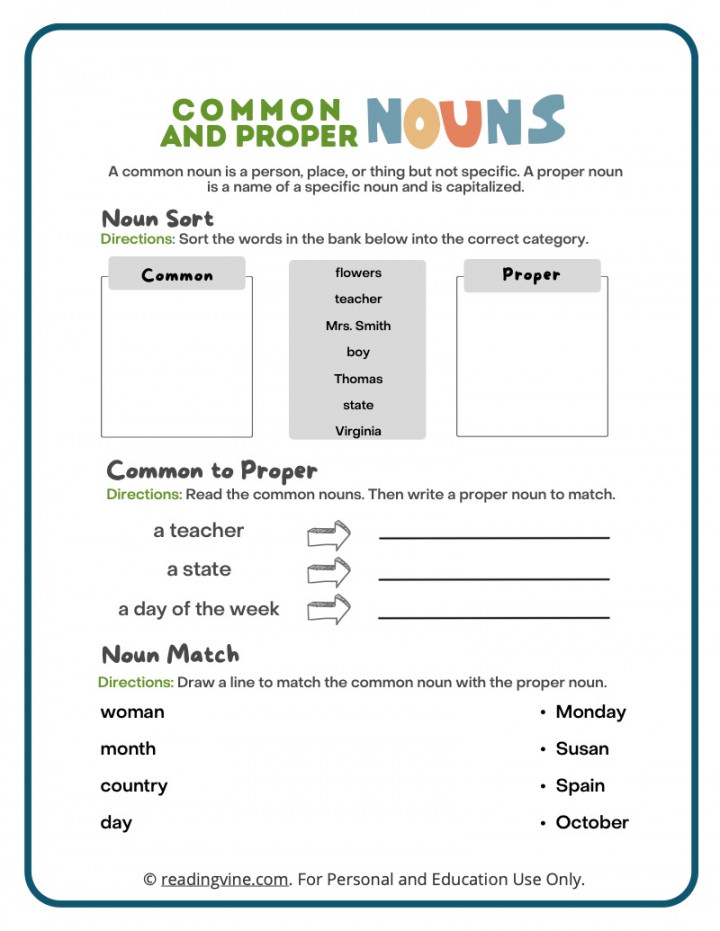 Common and Proper Nouns Worksheets, Definitions, and Examples