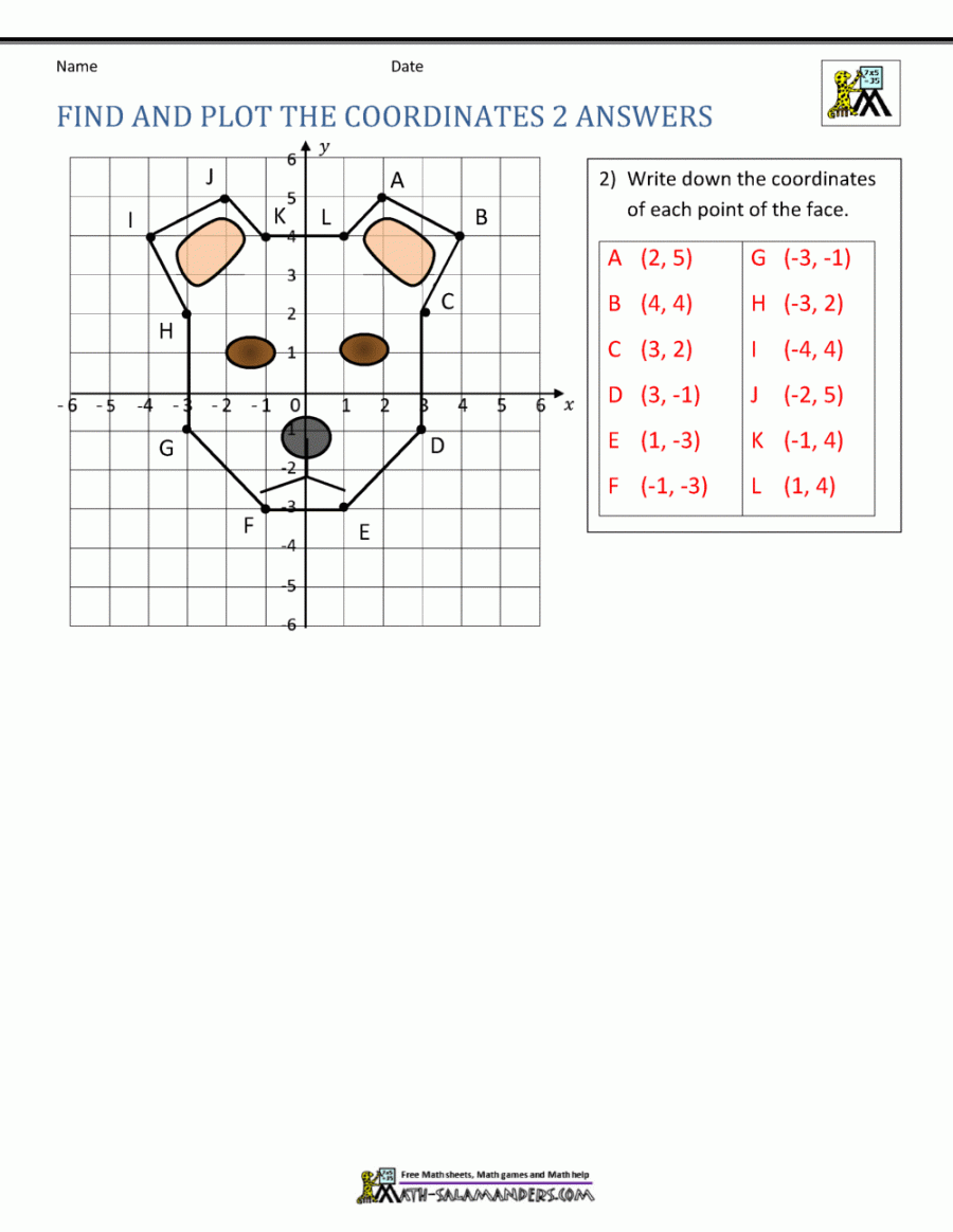 Coordinate Plane Worksheets -  quadrants