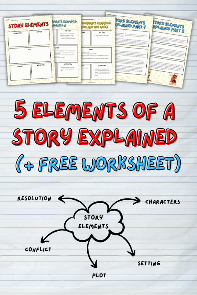 Elements of a Story Explained (Free Worksheet)  Imagine Forest