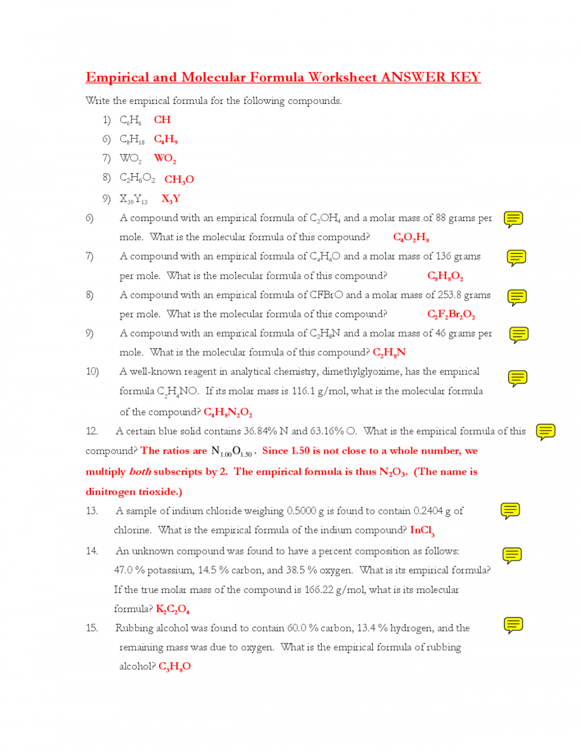 Empirical and Molecular Formula Worksheet ANSWER KEY  Study notes