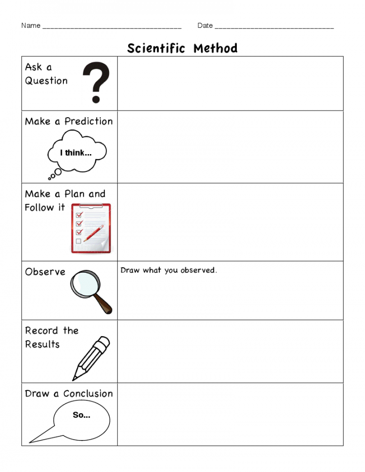 Free Printable Scientific Method Worksheets for Students