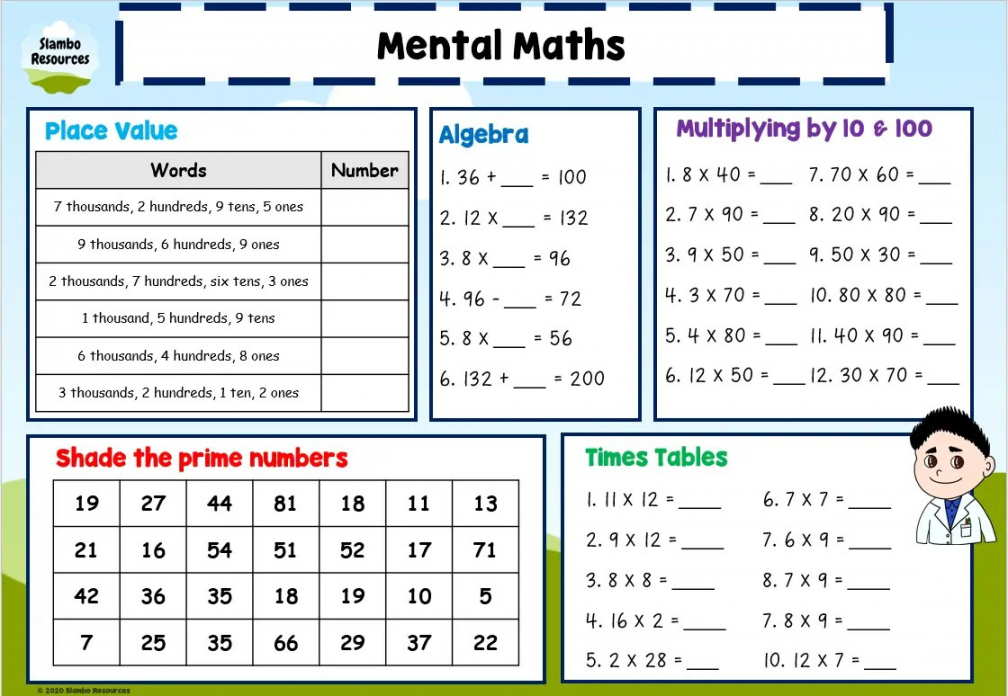 Grade  Maths - slamboresources