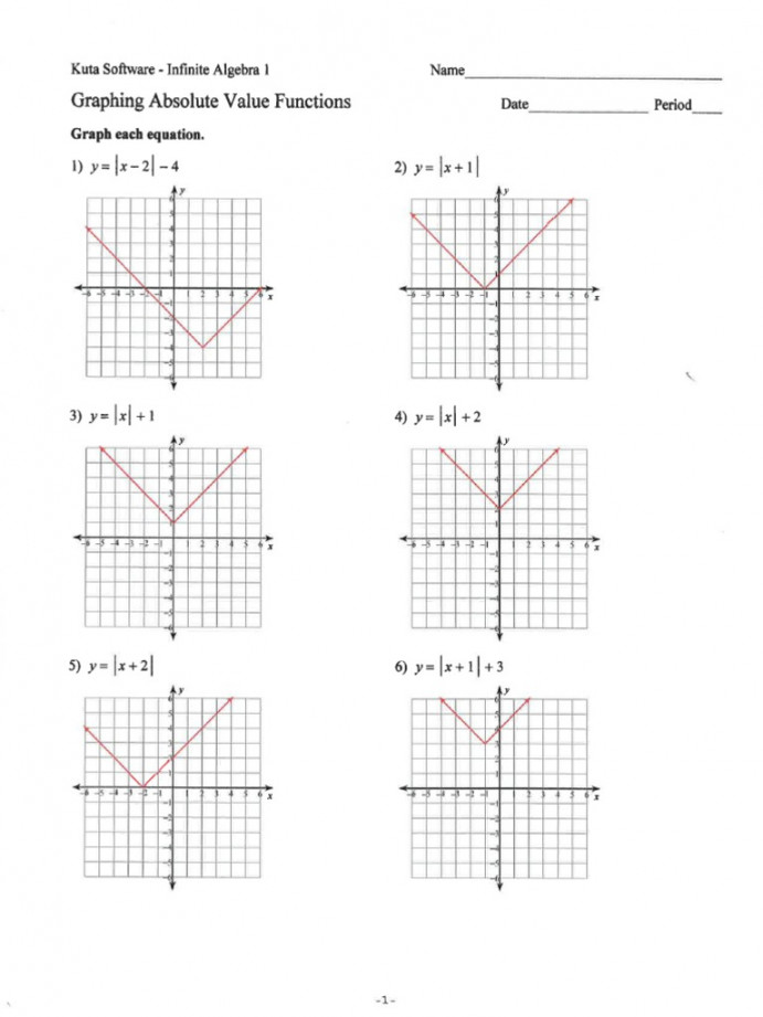 Graphing Absolute Value Functions - Answers  PDF