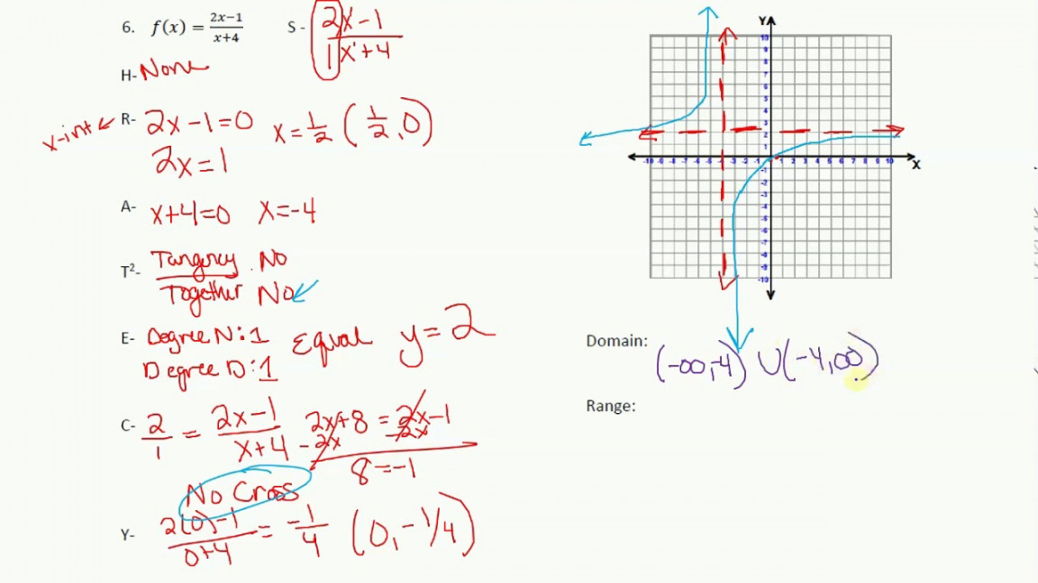 Graphing Rational Functions Day  Worksheet