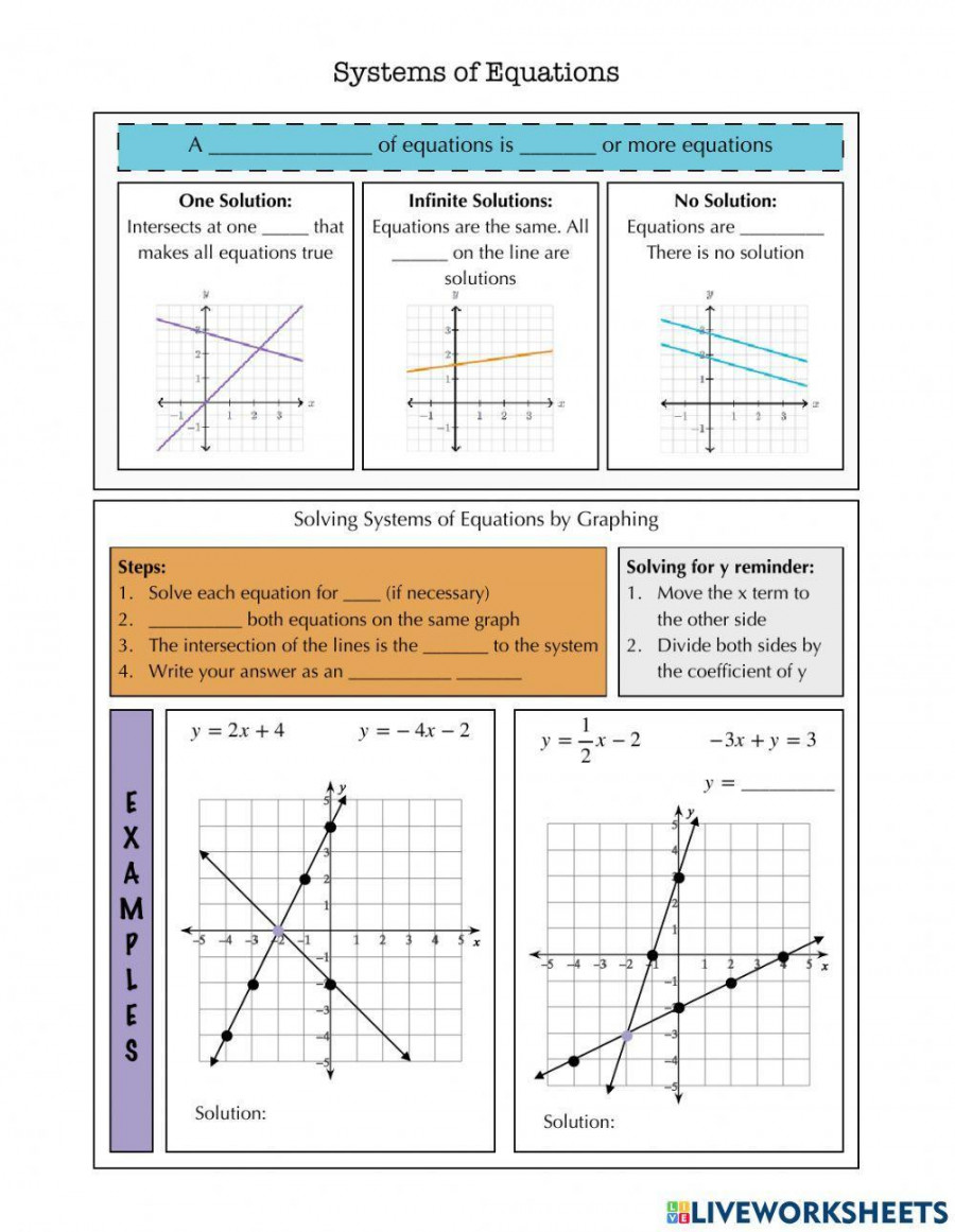 Graphing Systems of Equations Notes worksheet  Live Worksheets