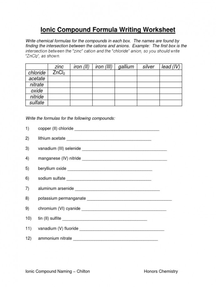 Ionic Compound Formula Writing-  PDF  Acetate  Hydroxide