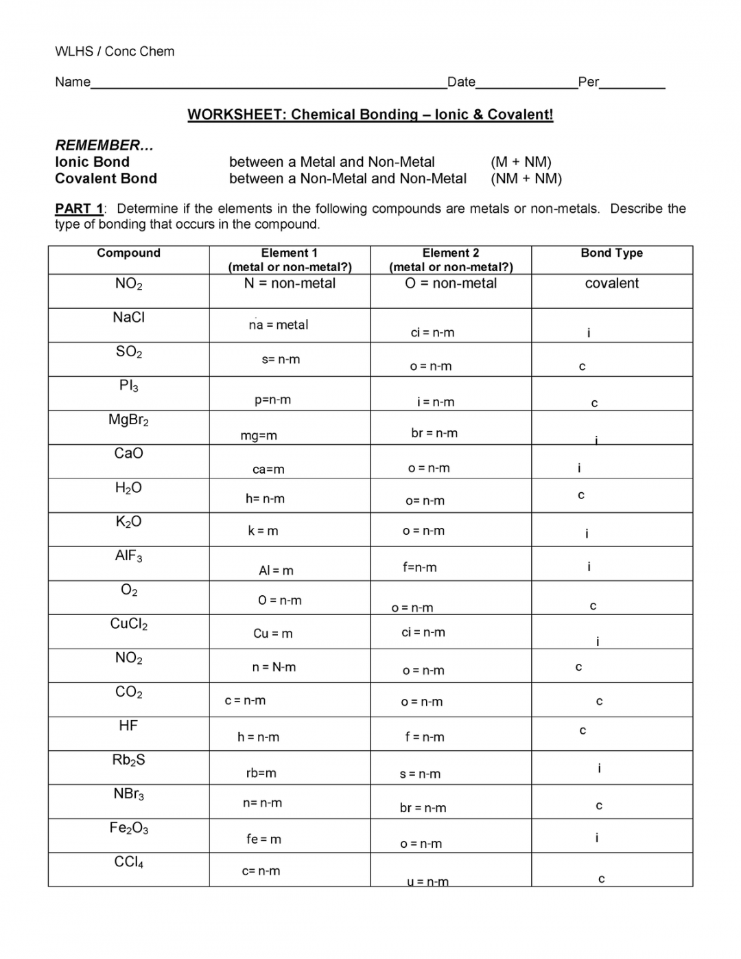 Kami Export - Ionic and Covalent Bonding Practice () - WLHS