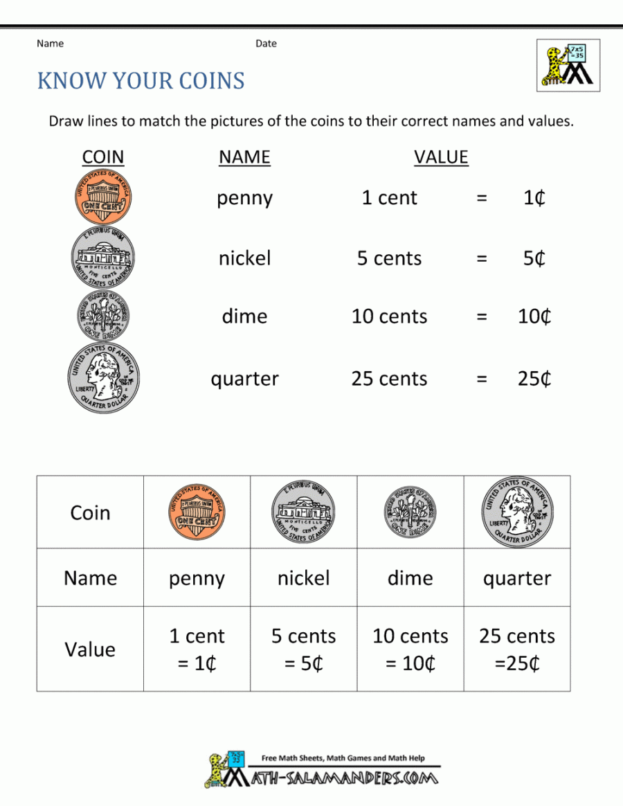 Kindergarten Money Worksheets st Grade