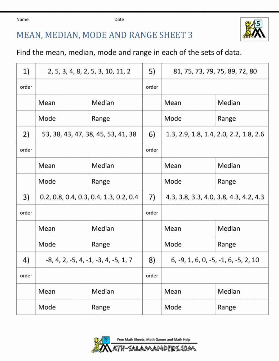 Mean Median Mode Range Worksheets