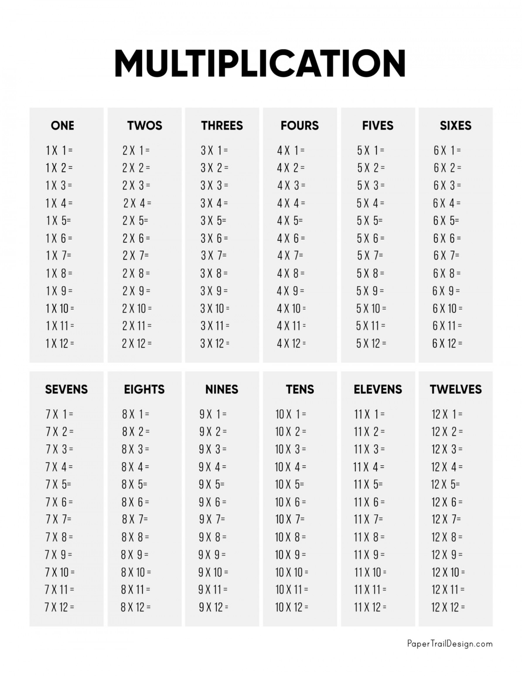 Multiplication Table Printable - Paper Trail Design