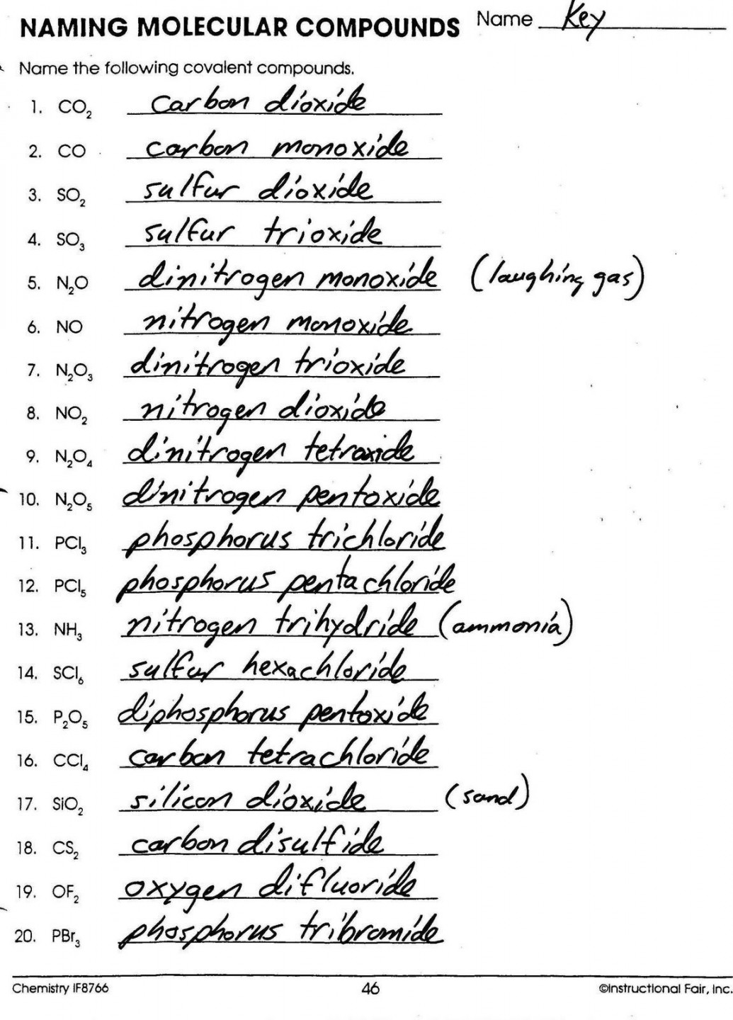 Naming Molecular Compounds Worksheets  Naming chemical compounds