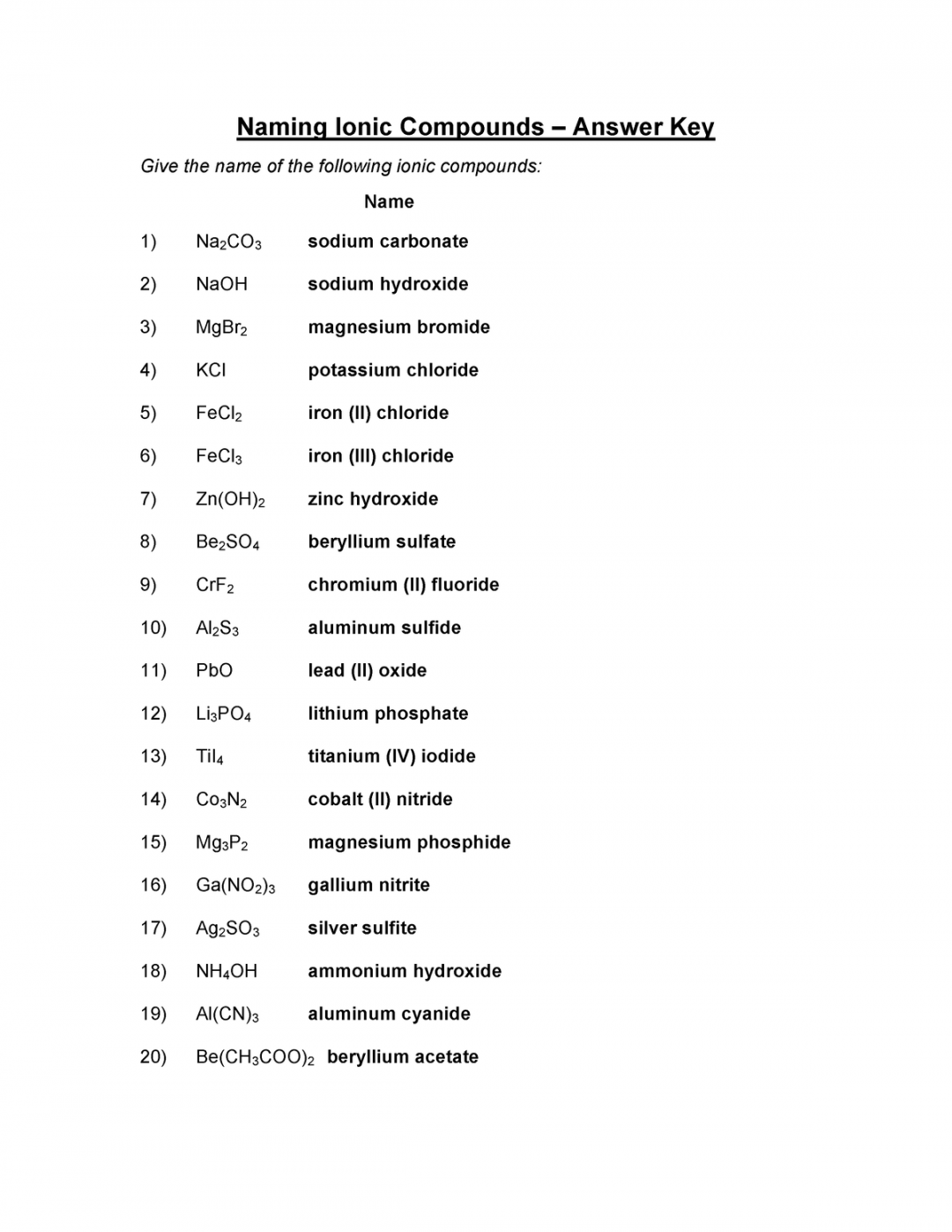 Naming packet answers  - Naming Ionic Compounds – Answer Key Give