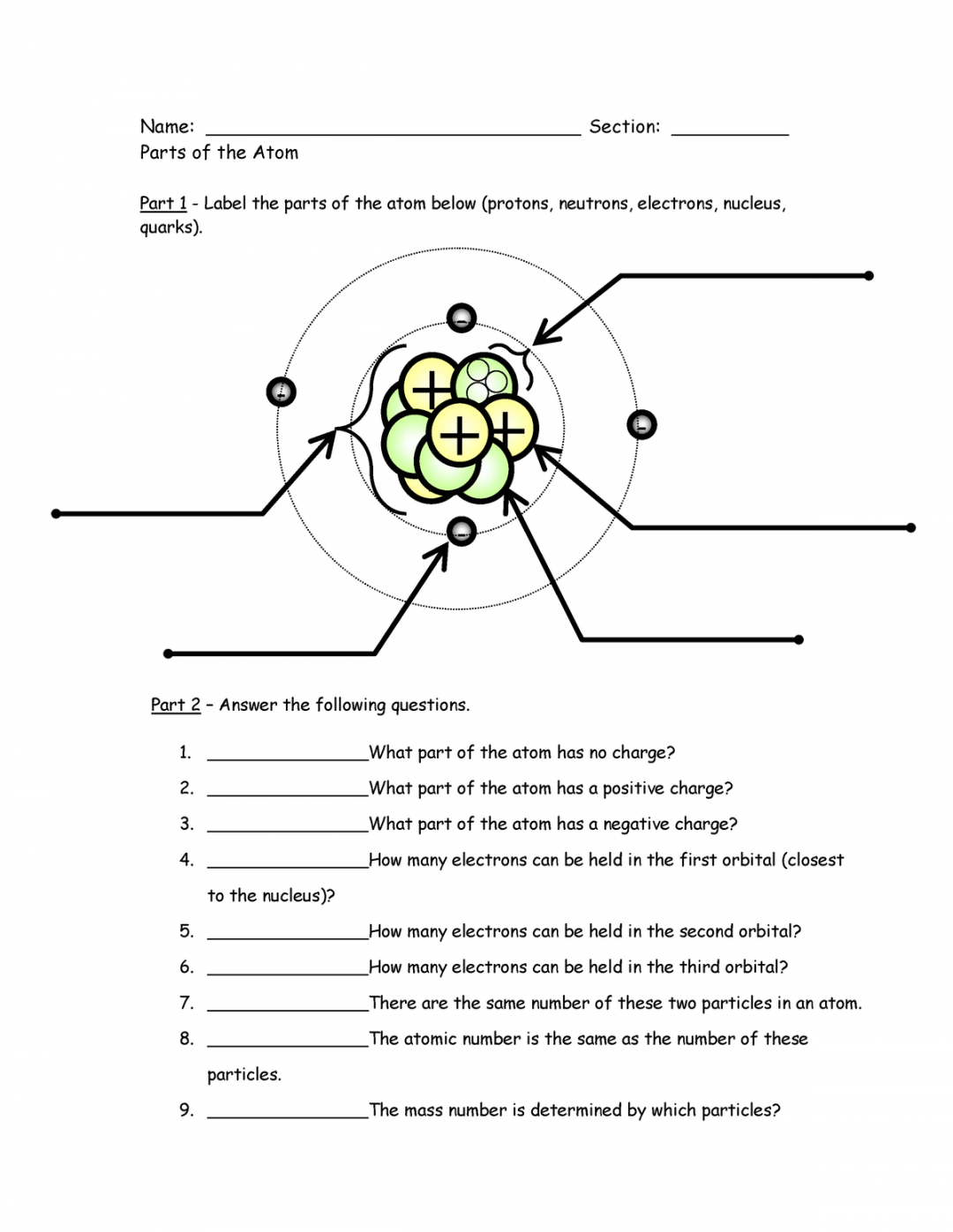 Parts of the atom - student ws - Name: Section: ______ Parts of