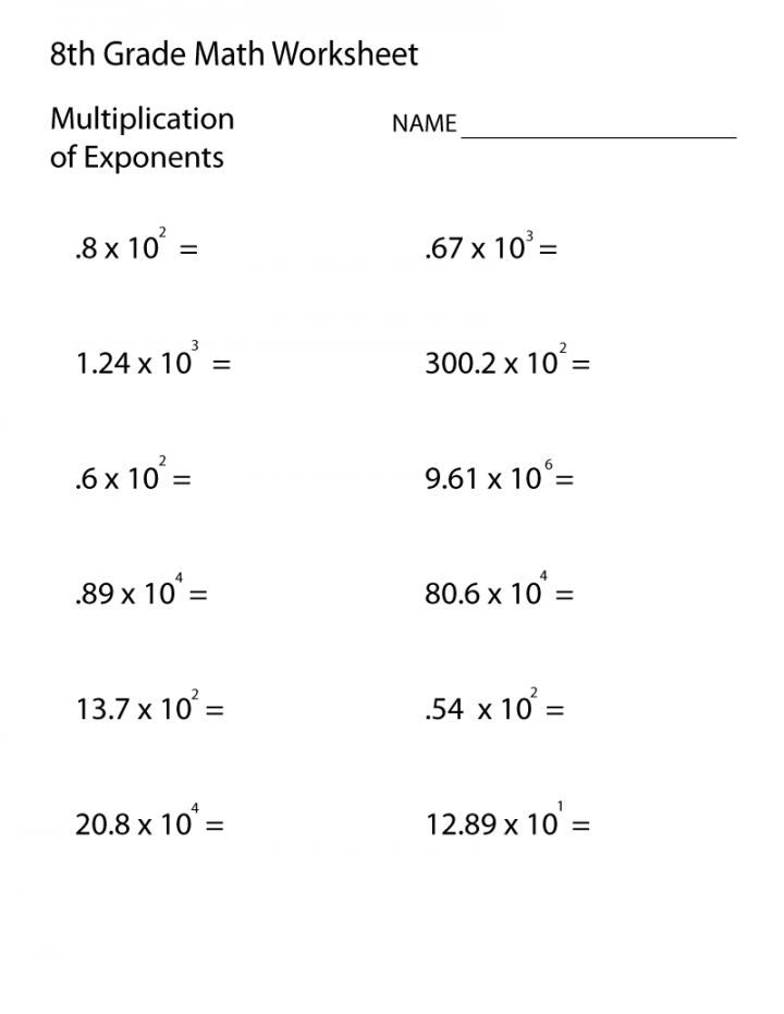 Pin on Algebra