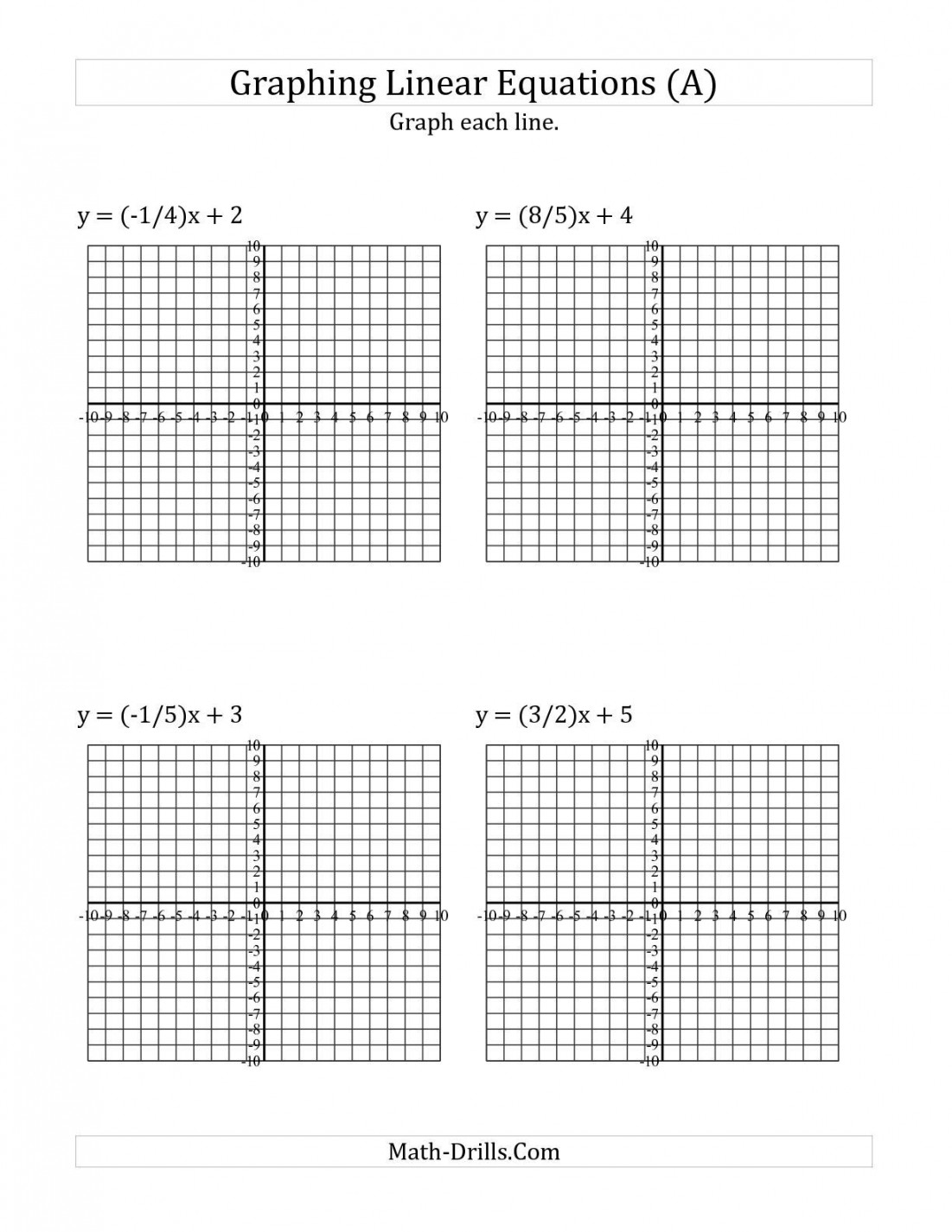 Pin on Graphing linear equations