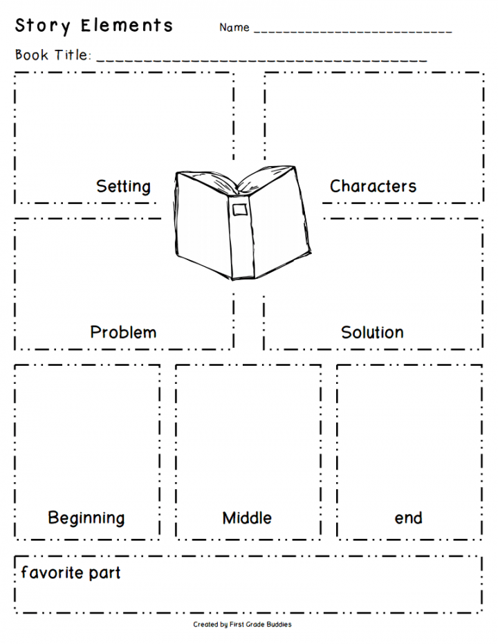 Pin on Story writing