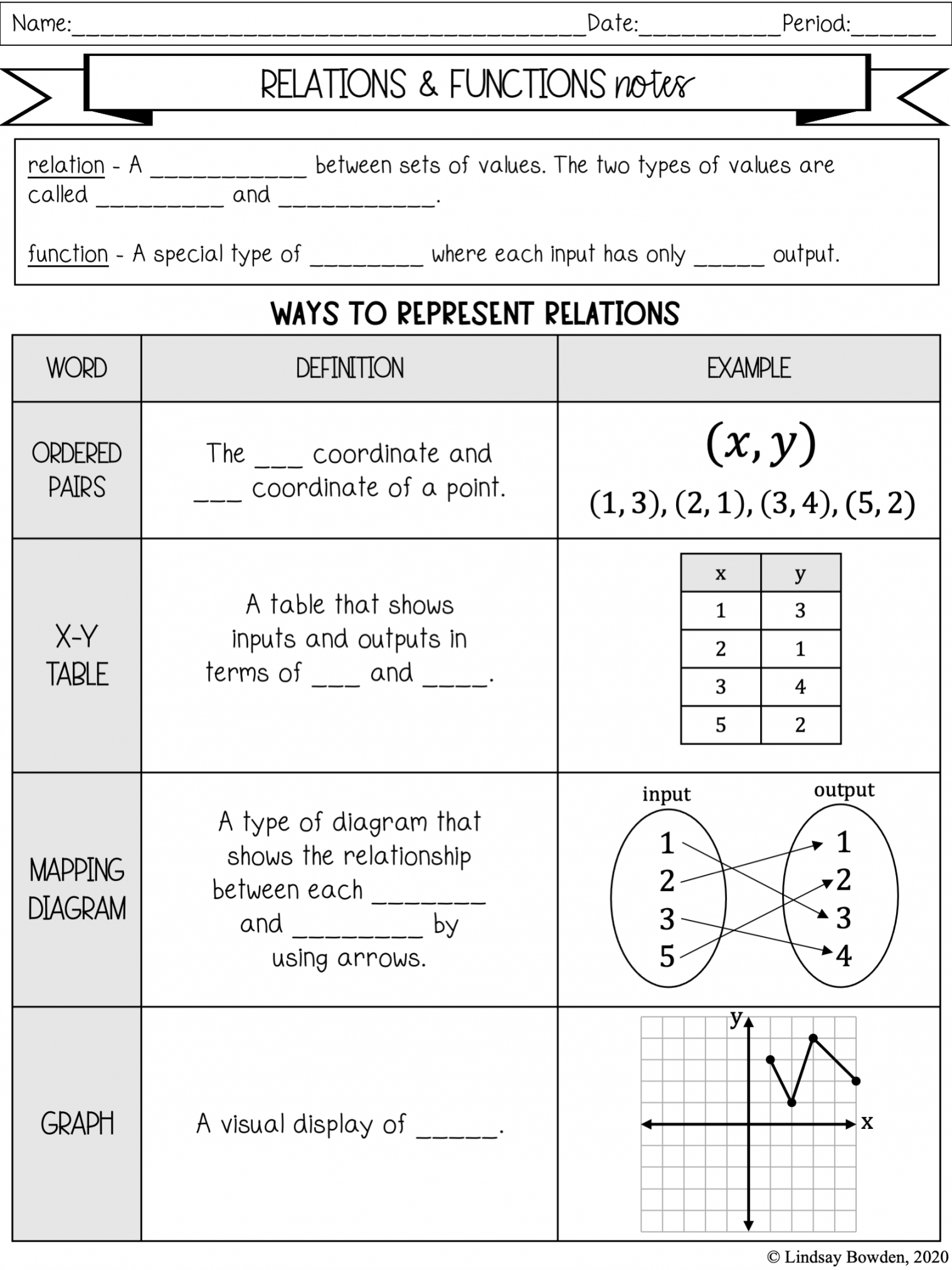 Relations and Functions Notes and Worksheets - Lindsay Bowden