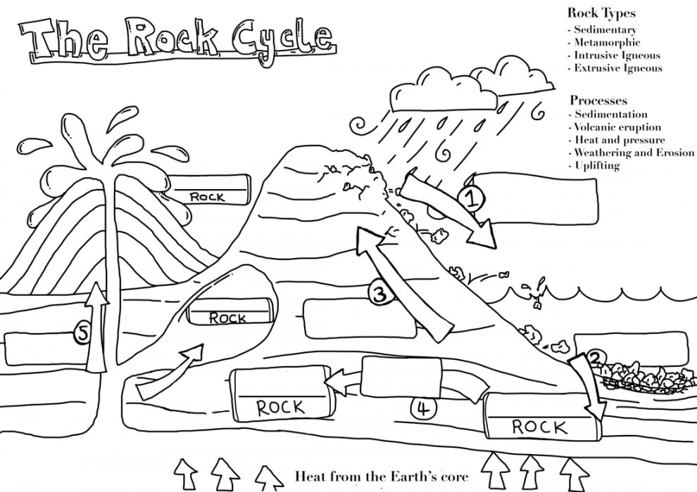 Rocky Landscapes - THE GEOGRAPHER ONLINE