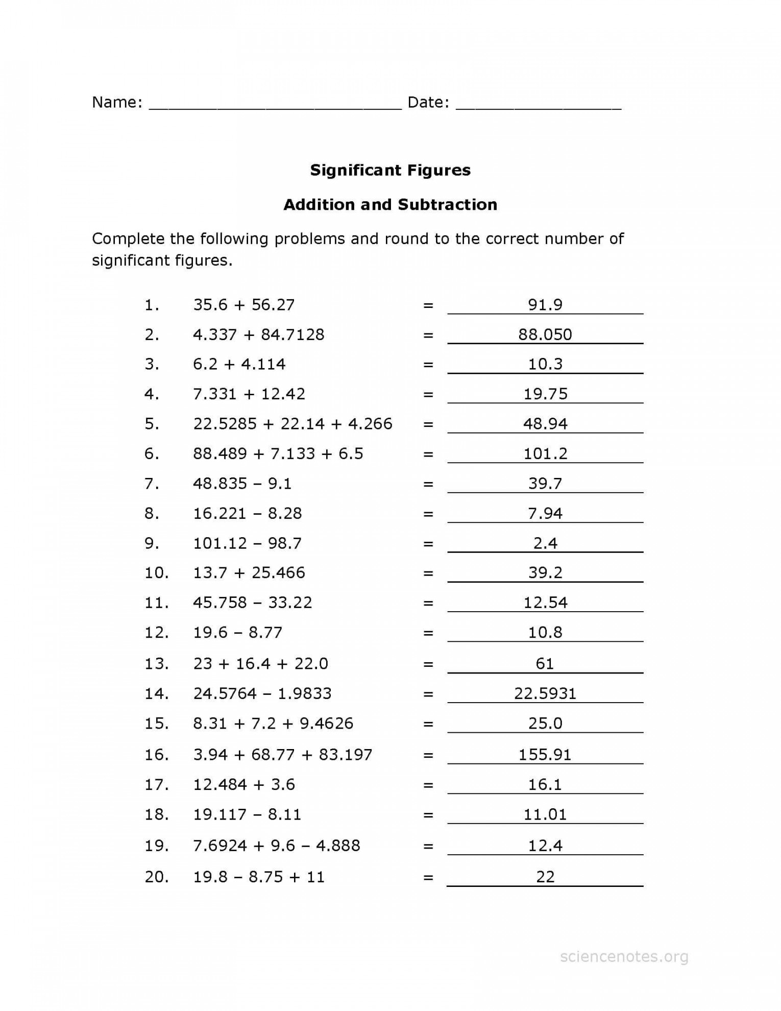 Significant Figures Worksheet PDF - Addition Practice