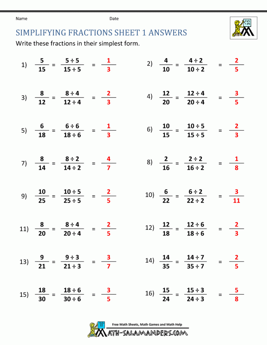 Simplifying Fractions Worksheet