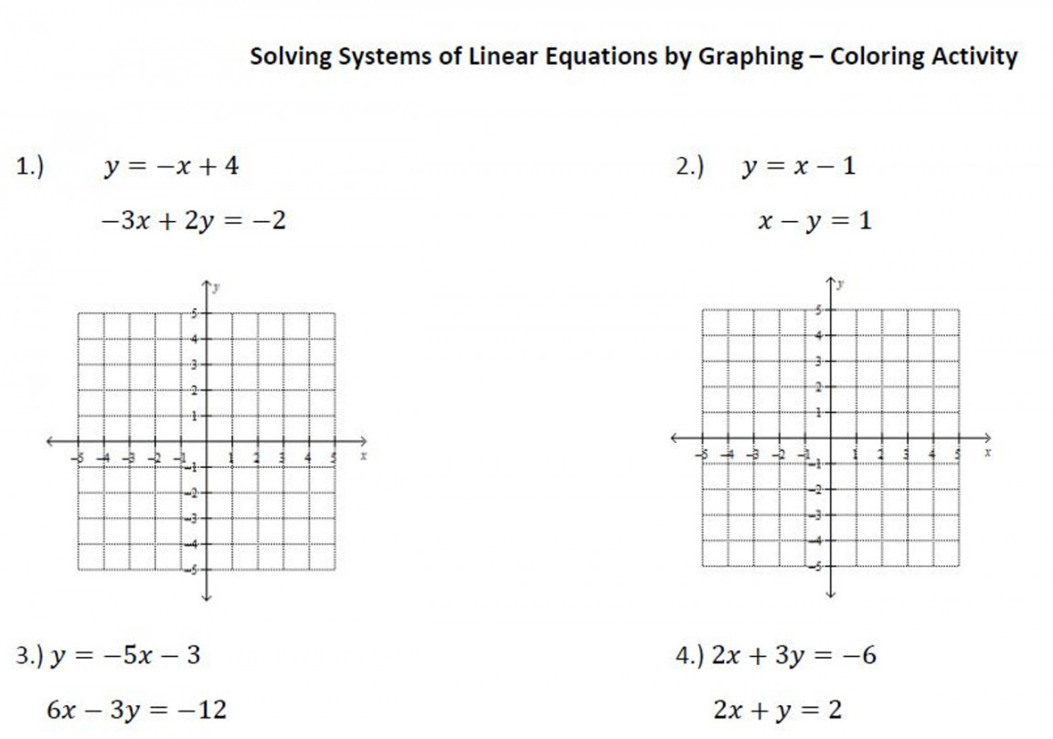 Solving Systems of Linear Equations by Graphing - Thanksgiving