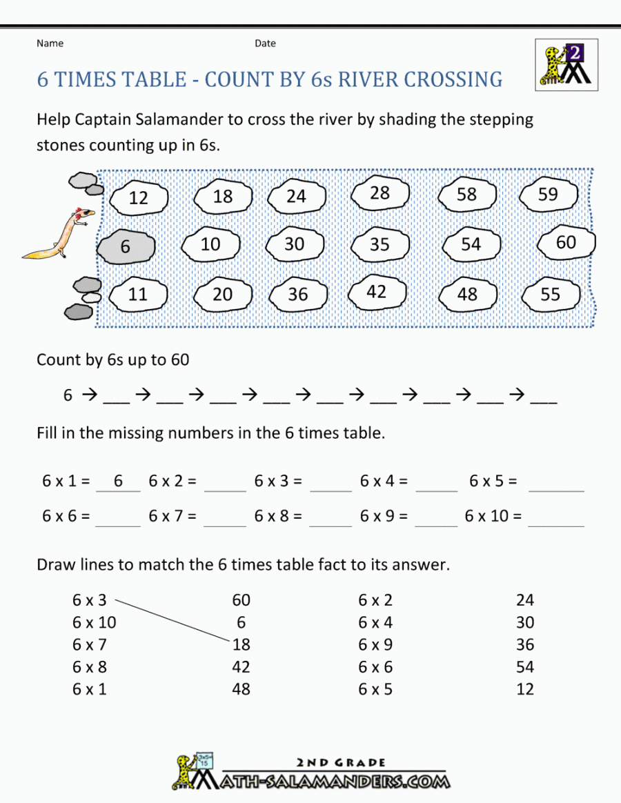 Times Table