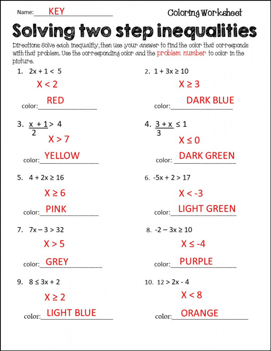 Two Step Inequalities Coloring Worksheet