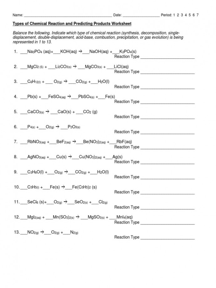 Types of Chemical Reaction and Predicting Products Worksheet  PDF