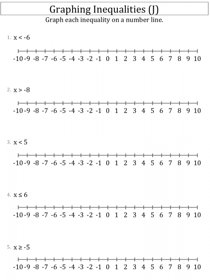 Unit . - Introduction to Linear Inequalities - MR