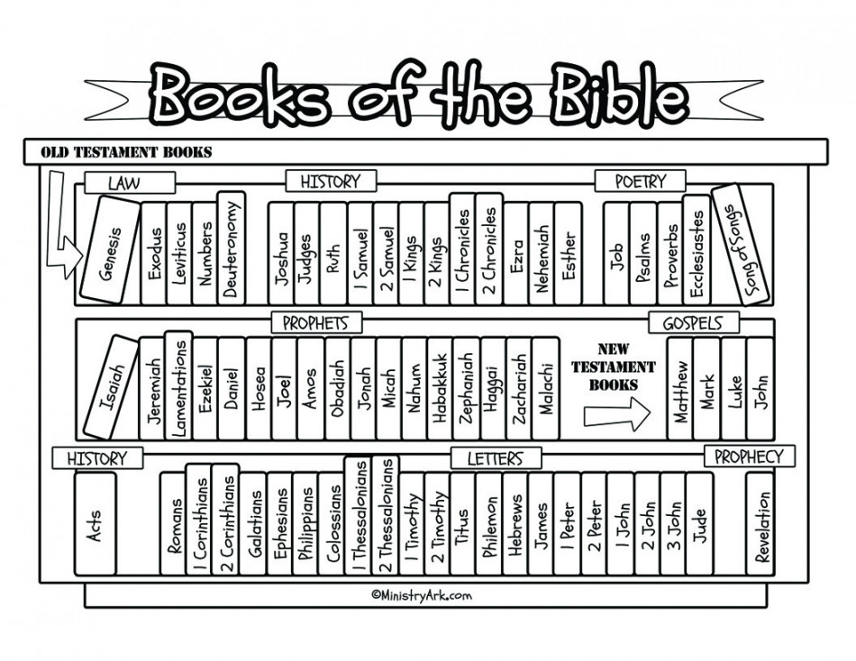 Books of the Bible Bookcase Printable • MinistryArk