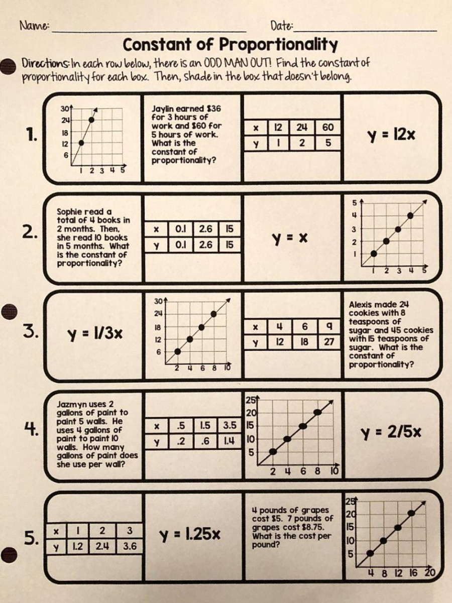 Constant of Proportionality - Odd Man Out worksheet  Live Worksheets