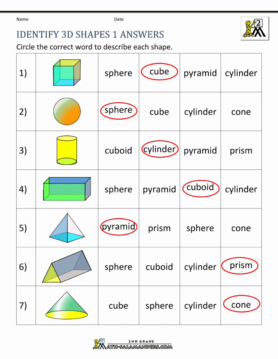 d Shapes Worksheets nd Grade