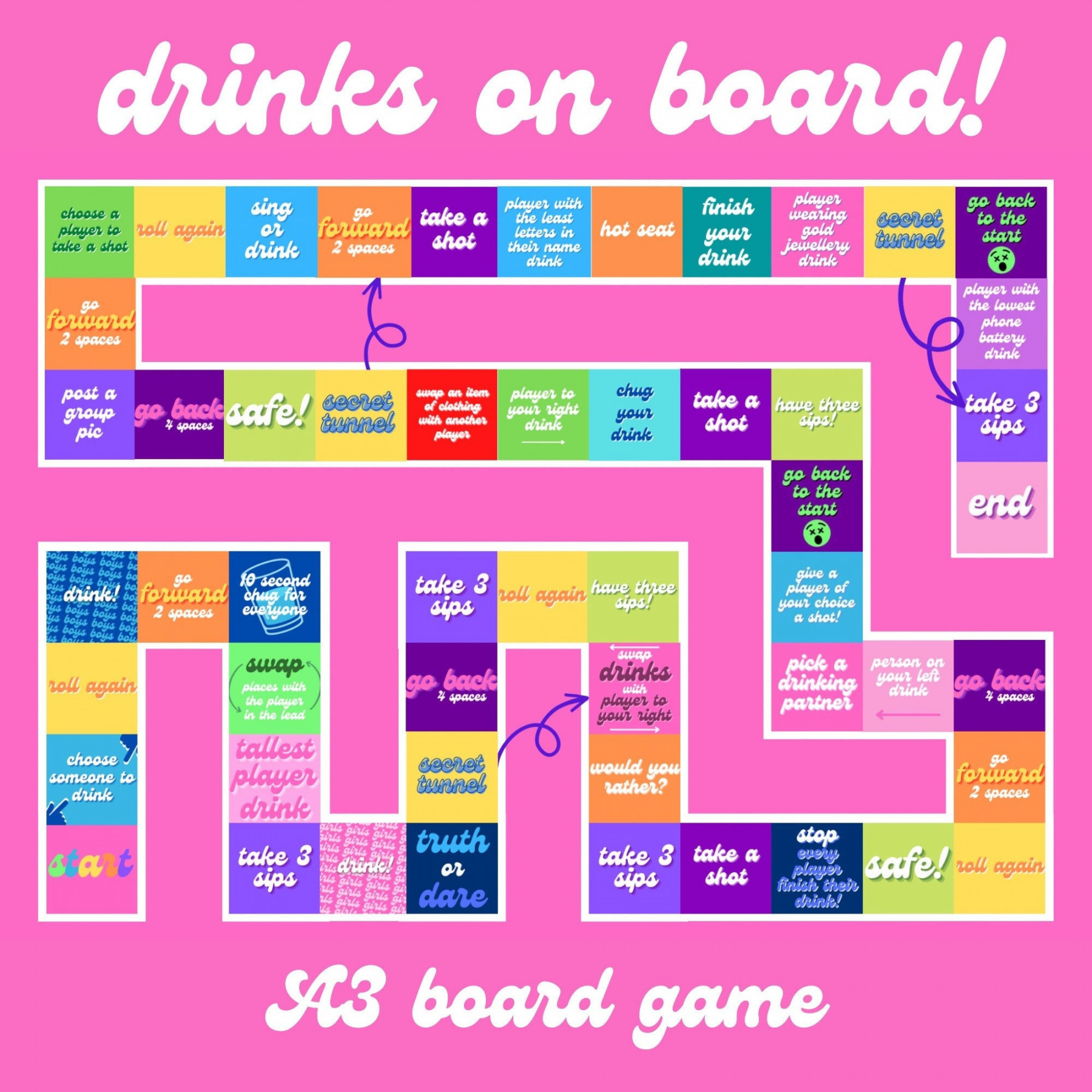 Drinks on Board A Board Game Digital Download Printable - Etsy