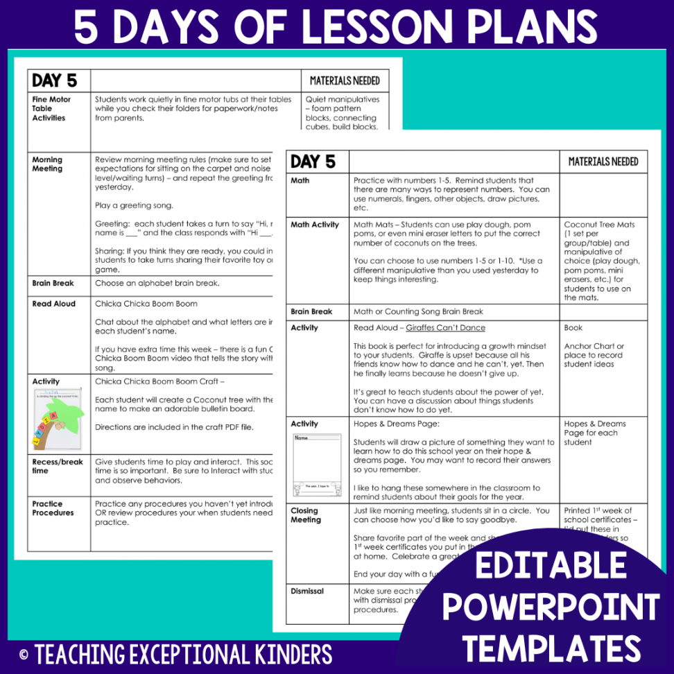 First Week of Kindergarten Lesson Plans and Activity Ideas