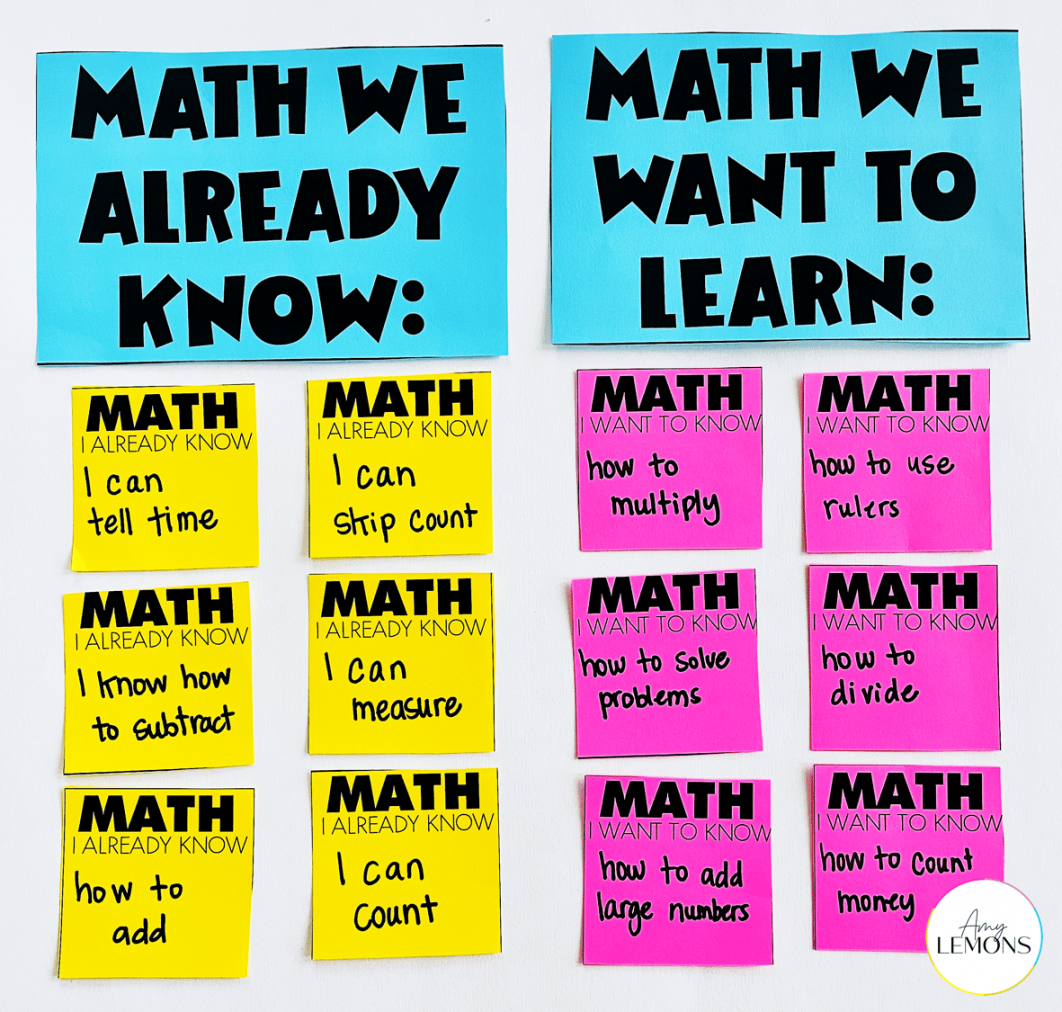 First Week of Math Lesson Plans - Amy Lemons