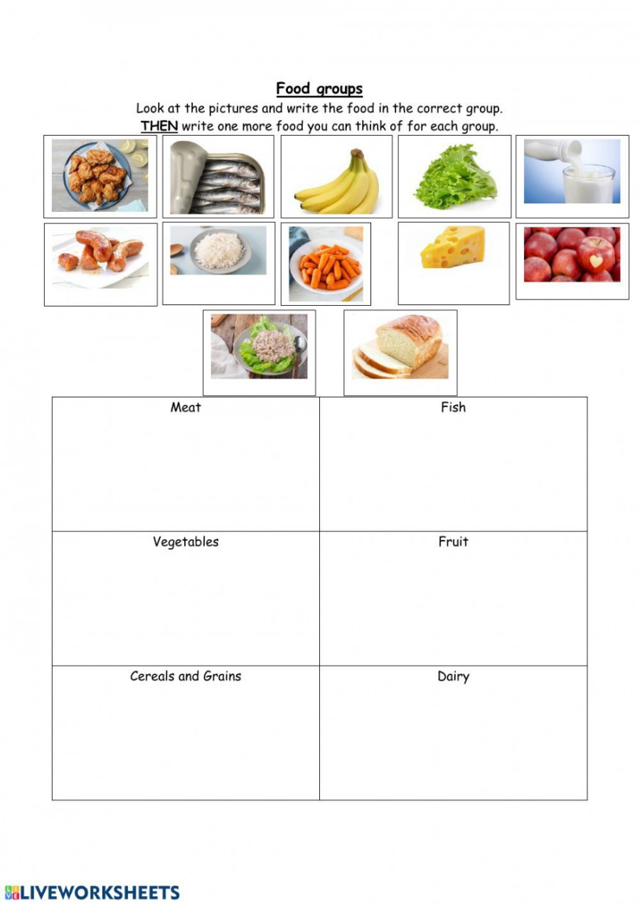 Food groups (meat, fish, cereal and grains, vegetables, fruit