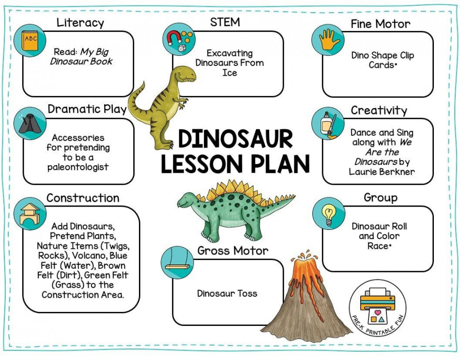 Free Dinosaur Lesson Plan  Dinosaur activities preschool